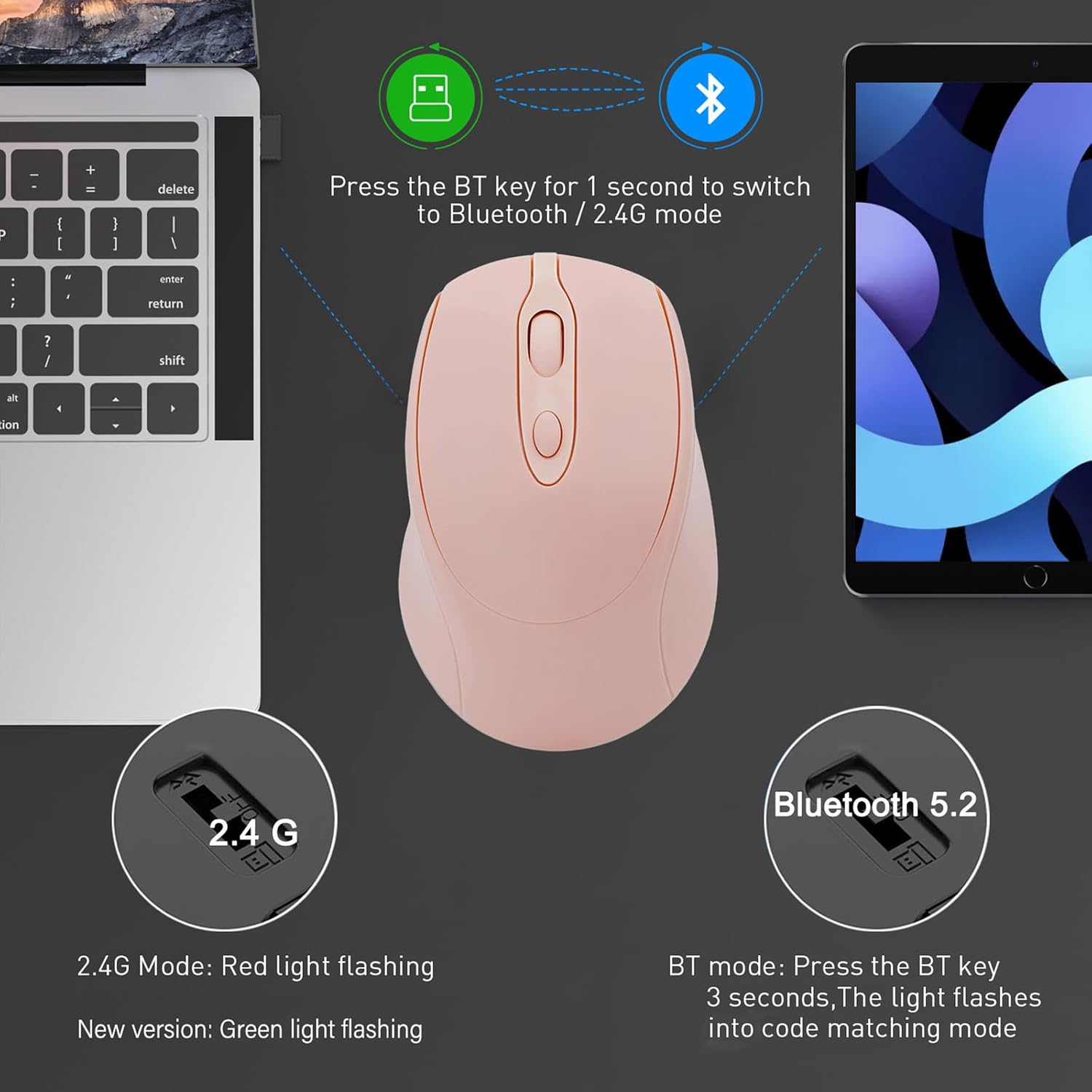 Wireless Bluetooth Mouse USBC for MacBook Air Laptop, USB C Rechargeable Wireless Mouse Compatible with Mac Desktop/Surface Pro Portable Computer Mice (BT5.2/3.0, 2.4G USB A, Type-C)