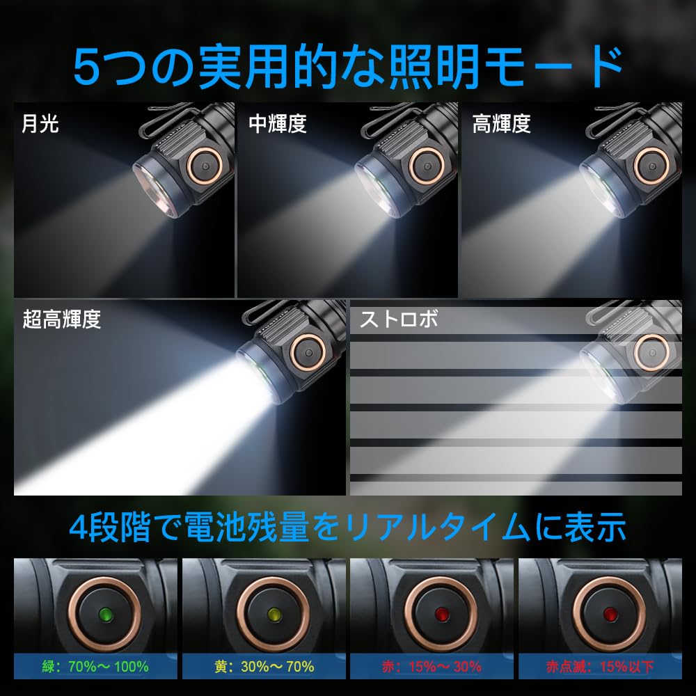 Trustfire 懐中電灯 LEPハンディライト タクティカルライト Trustfire 懐中電灯 LEPハンディライト タクティカルライト
