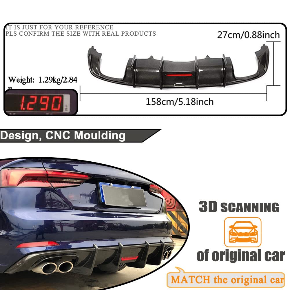 最終値下げ　アウディa5&s5 B9型　カーボン調ディフューザー 最終値下げアウディa5&s5 B9型カーボン調ディフューザー