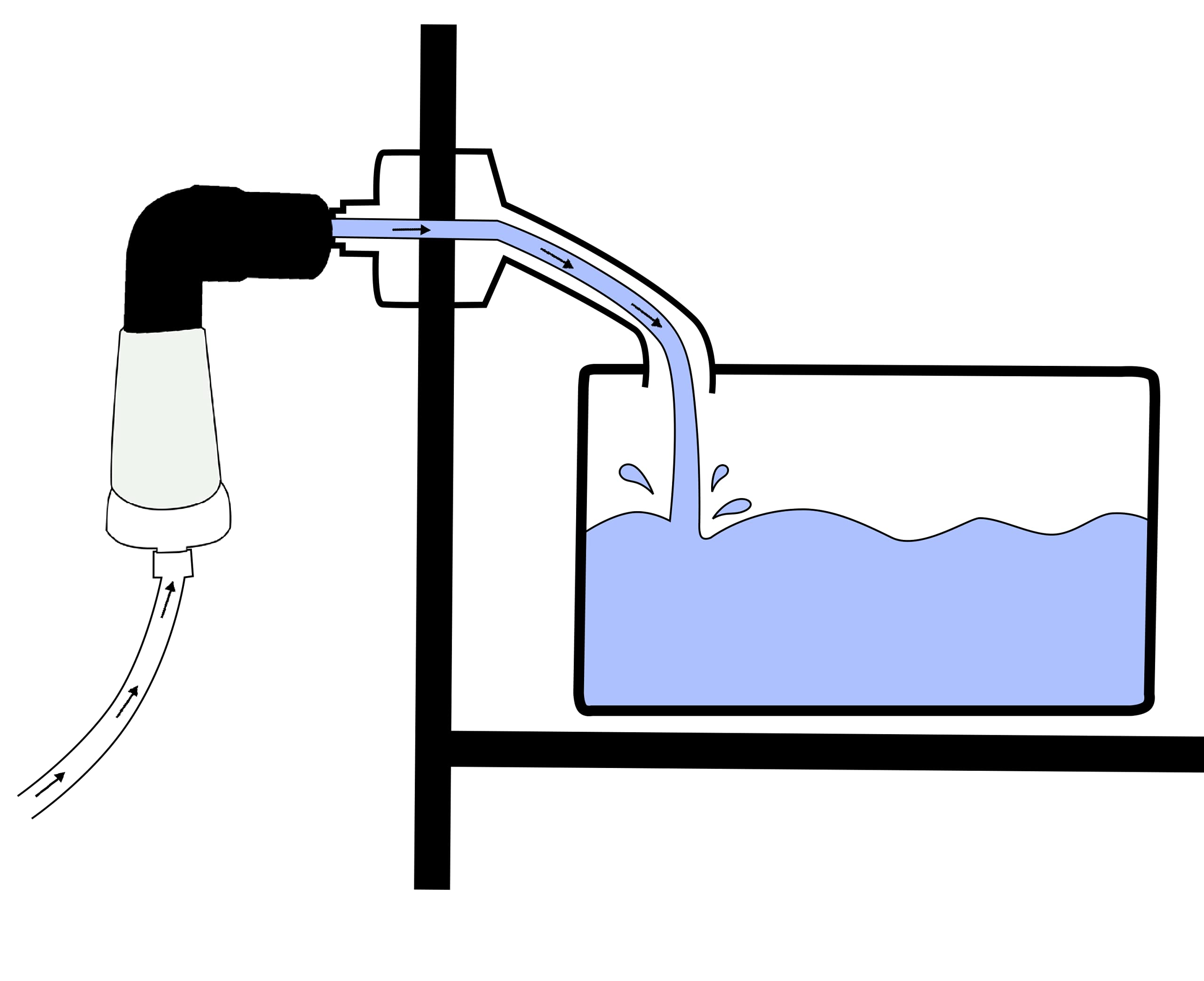 Adattatore NXT Filler per Il carico Acqua per Camper e Caravan, con Raccordo di Collegamento per Filtro Compact di Acquatravel