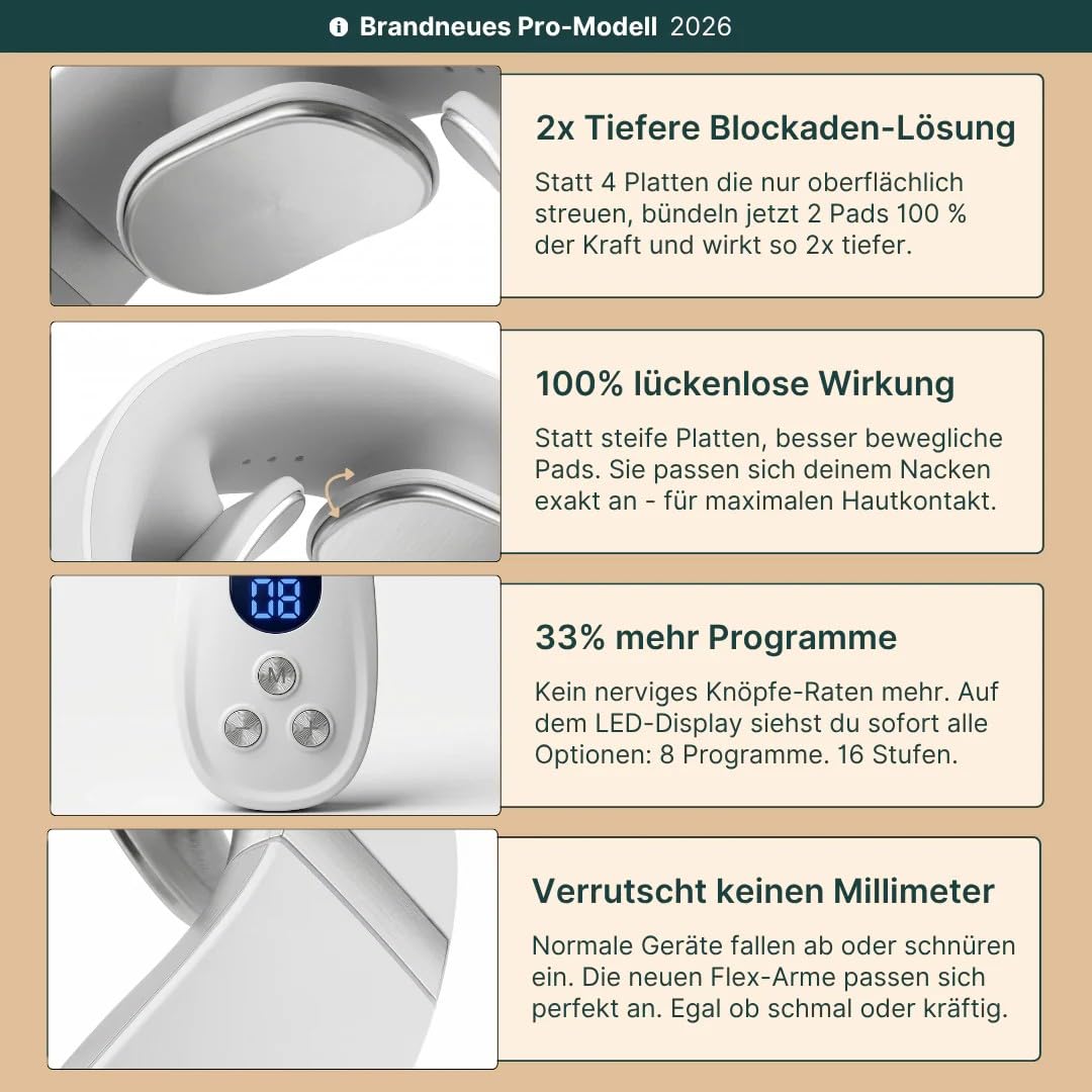 Nurotex Pro 14-in-1 Nackenlösung(Weiß)