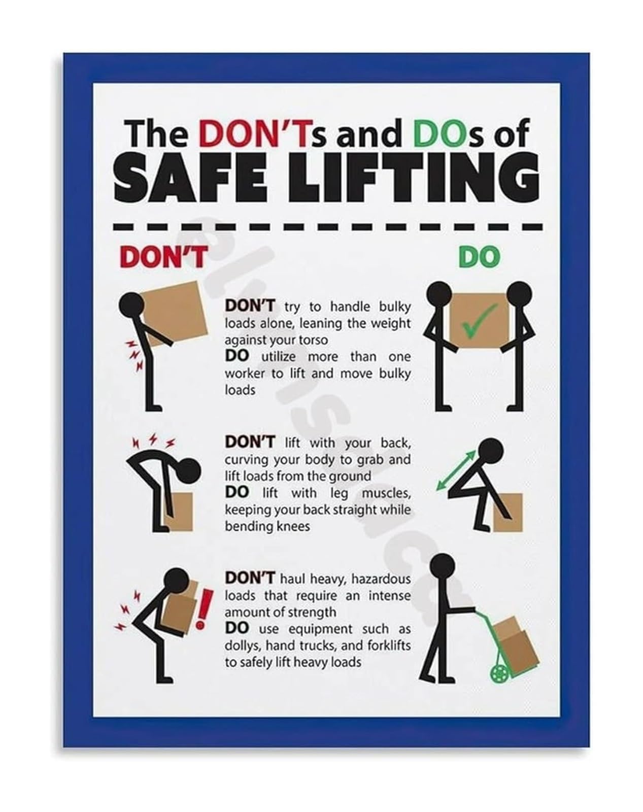 VWWJCCRO Office Decor Ergonomic Lifting Poster Canvas Wall-Art for Workplace Injury Prevention and Compliance Training(Framed,16x24inch(40x60cm))