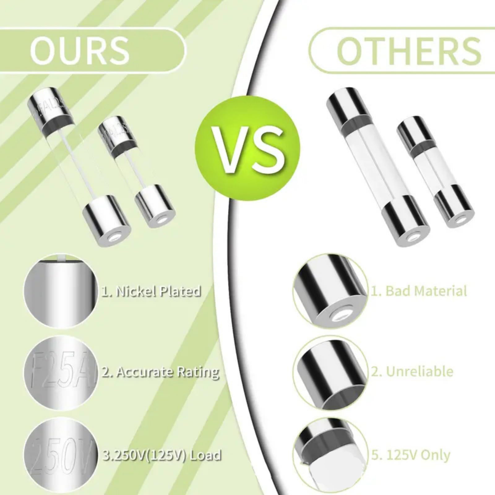 Mixed Glass Household Fuses 6x30mm & 5x20mm Fuses Flame Retardant Fuses Electrical Fuses For Domestic Mains Plugs