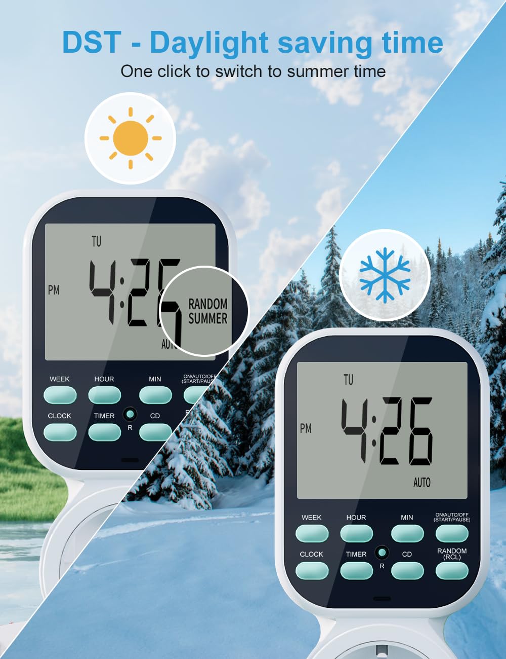 Prise de Minuterie Numérique avec Compte à Rebours et Mode Boucle,Prise de Minuterie Électronique Programmable Maxcio avec 20 Programmes de Commutation Configurables et Mode Antivol,16A/3680W-Type C/F