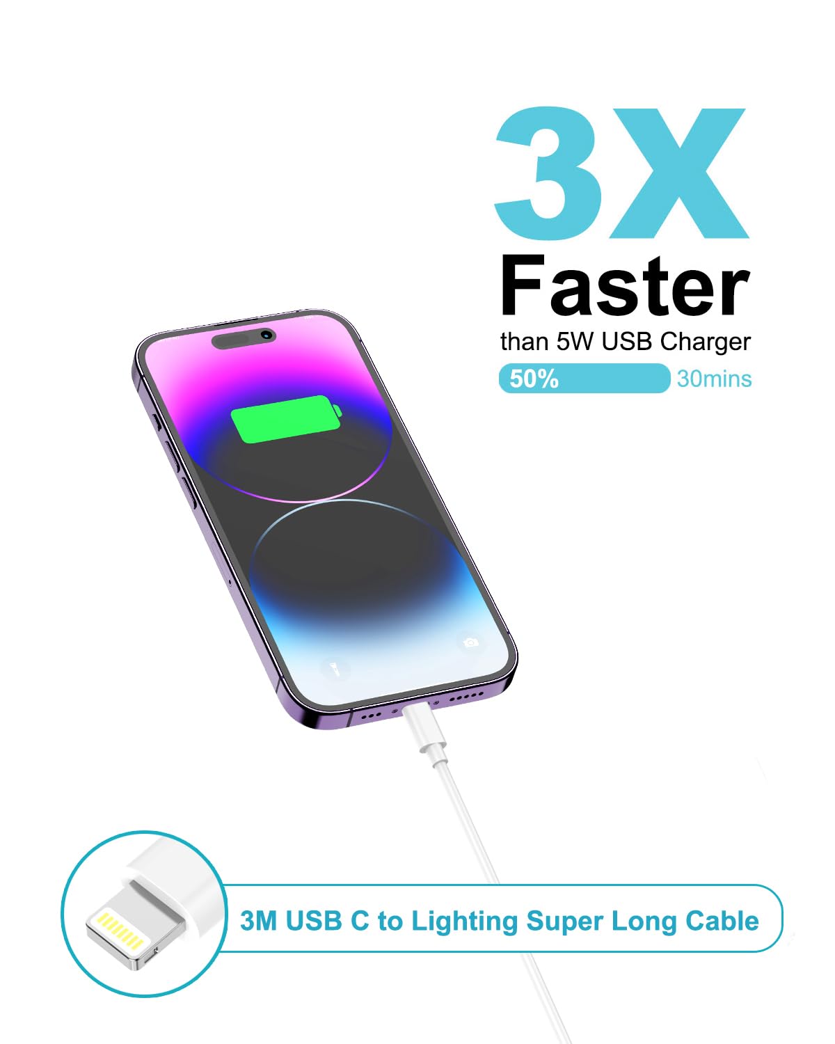 Cavo USB C Lightning 3 Metri [Certificato Apple MFi],Cavo iPhone USB C Cavo lightning USB C Cavetto Phone Filo Cavi Caricatore i-Phone Carica Rapida per Apple iPhone 14 13 12 Pro Max/11/XS/XR/X/8/iPad