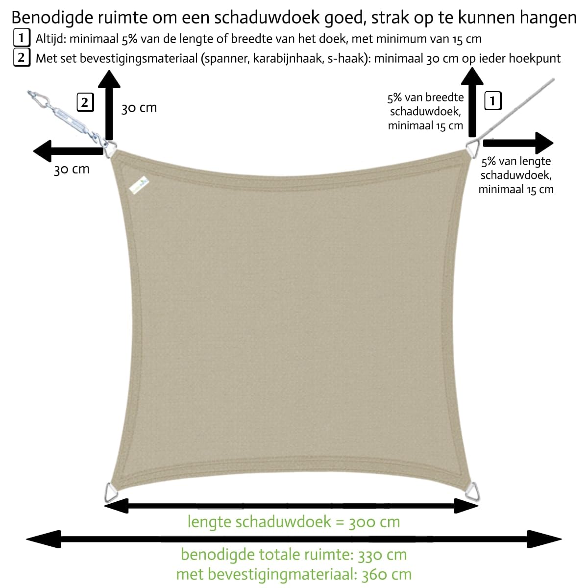 Schaduwdoek Vierkant | 2x2 in Carbon black kopen
