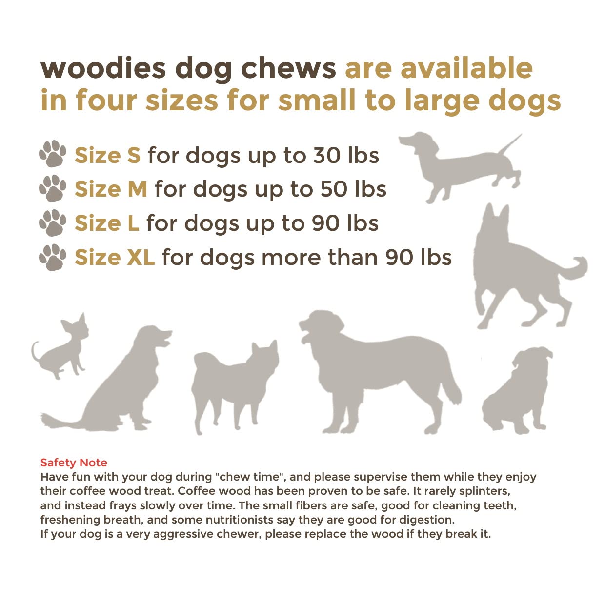 What If A Dog Eats Wood