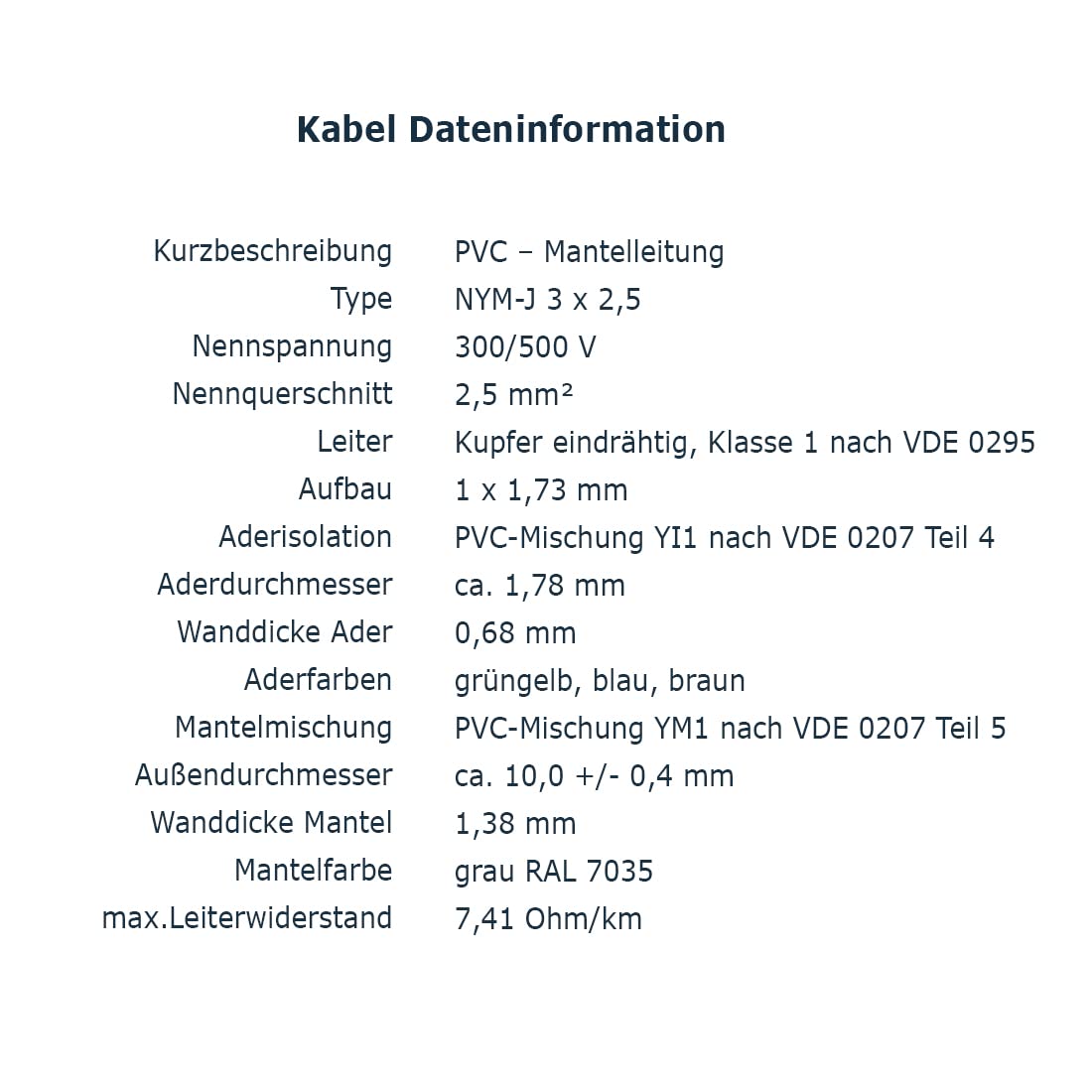 NYM-J 3x2,5 mm² 10m (Var.5-100m) Mantelleitung Stromkabel Feuchtraumkabel Kupfer NV05