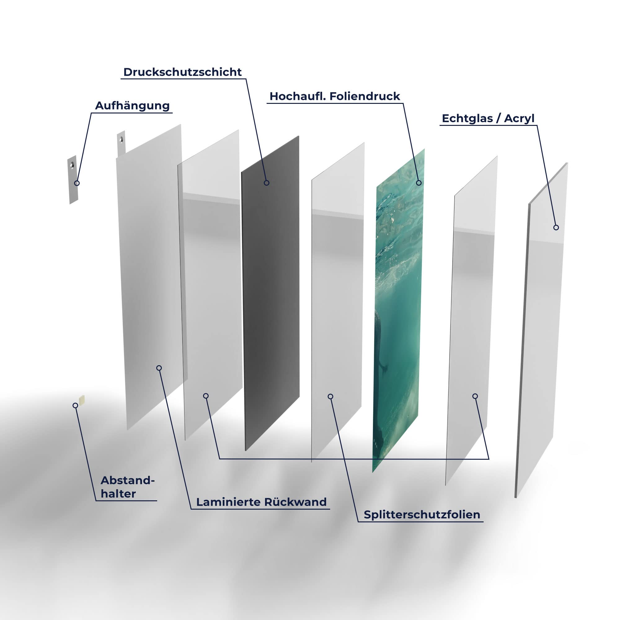 DEQORI Glasbilder Echtglas | Motiv Schwimmender Elefant | horizontal 4-teilig 120x60 cm | große XXL Deko | Wandbilder für Wohnzimmer, Schlafzimmer, Flur & Küche | moderne Wanddeko