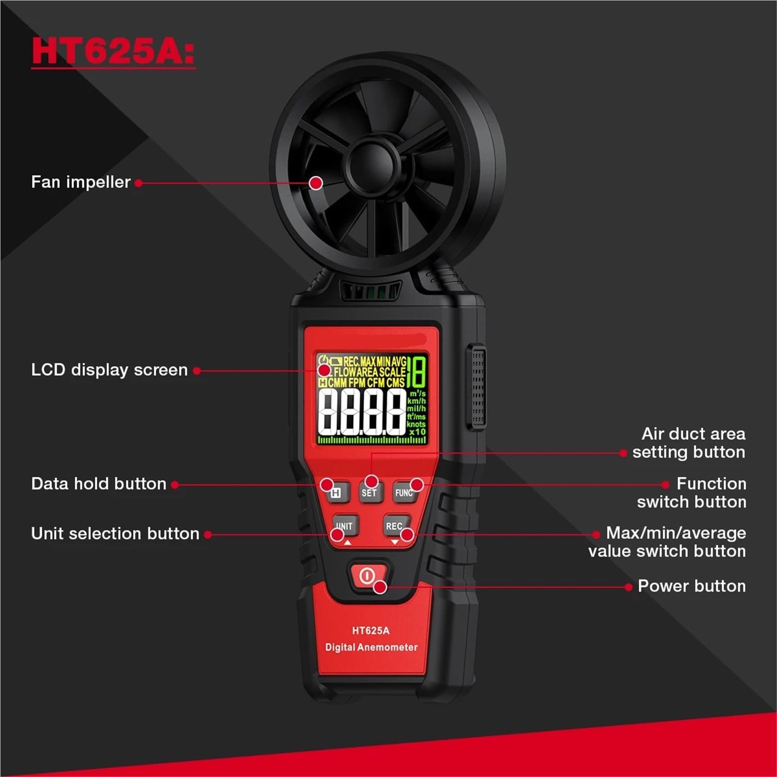 Anemómetro Portátil, Anemómetro digital portátil de mano, medidor de velocidad del viento, anemómetro con pantalla LCD retroiluminada, medidor de temperatura y humedad.(HT625A)