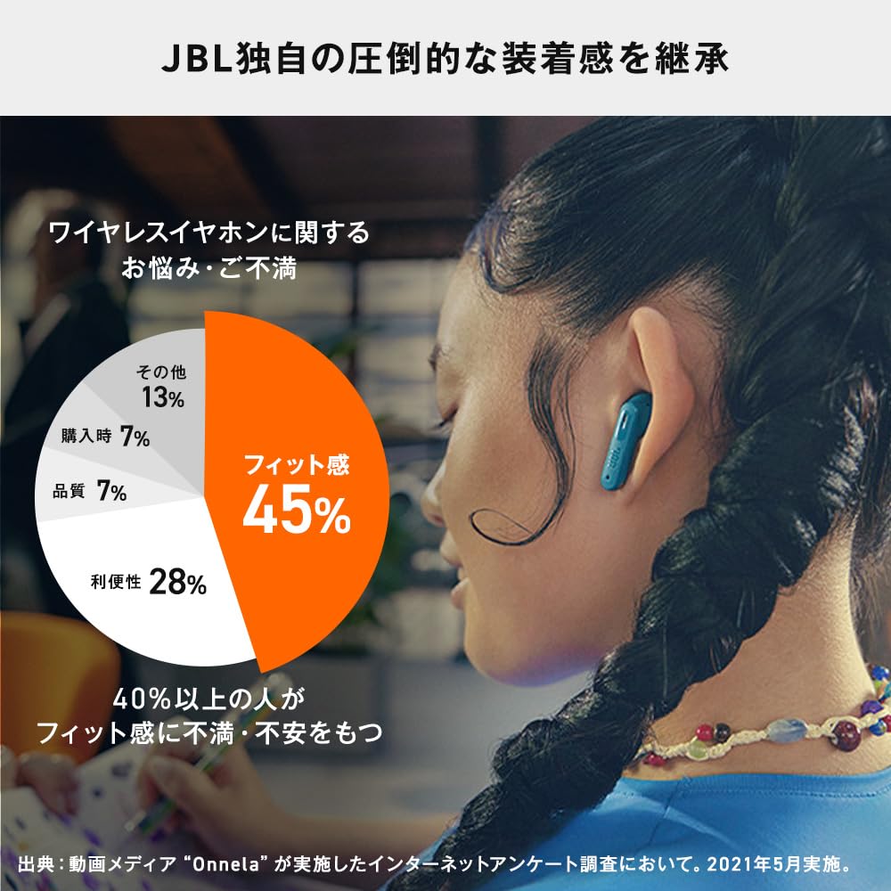 ワイヤレスイヤホン ハイブリッド ノイズキャンセリング/マルチポイント Amazon.co.jp: JBL TUNE BEAM 2 ワイヤレスイヤホン ハイブリッド
