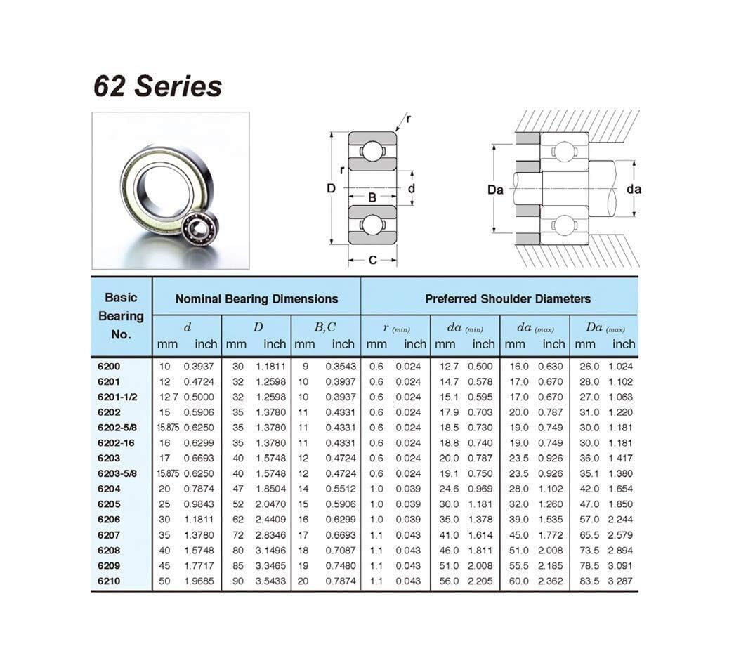 Cuscinetto, 6202 Cuscinetto a sfere a gola profonda aperto ABEC-3 P6 for cuscinetti a for albero motore motocicli senza grasso 15 * 35 11mm Resistenza all'usura