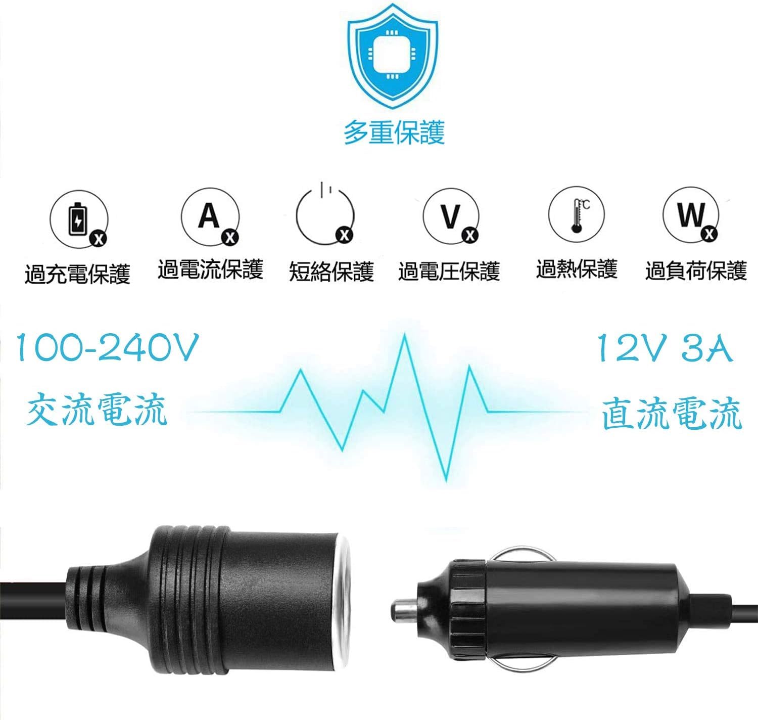 Amazon.co.jp: 100V 12V AC-DC 変換アダプター 国内発送 3A 36W 車用