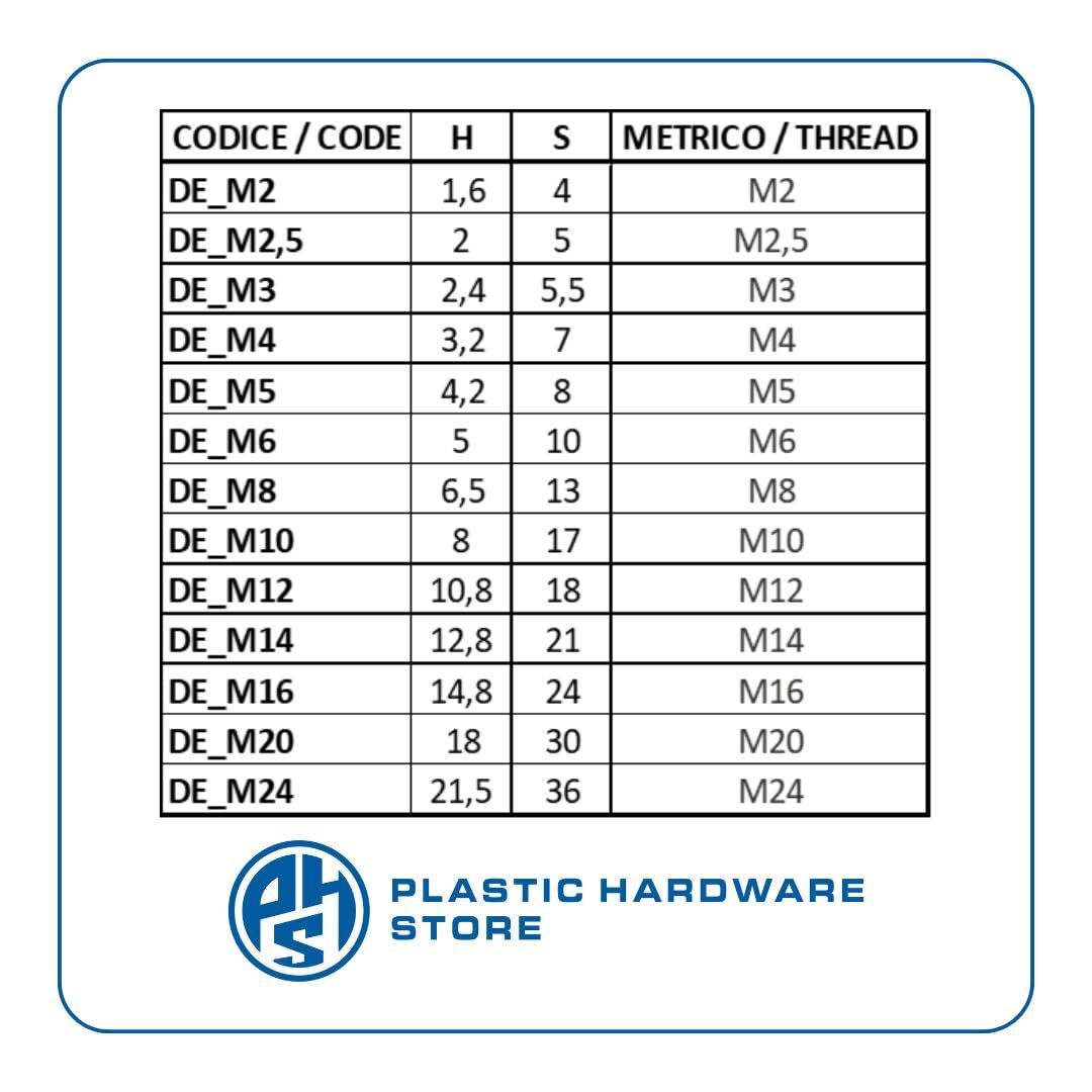 Dadi Esagonali in Plastica (Nylon), Dado Standard per Bloccaggio e Fissaggio Bulloni, Viti e Barre, Uso Industriale e Domestico - M16 - Bianco - 20 pezzi - Plastic Hardware Store