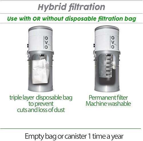 Miniatura 5 de OVO Potente sistema de aspiración central resistente de 700 Airwatts, filtración híbrida (con o sin bolsas desechables) contenedor de polvo de carga