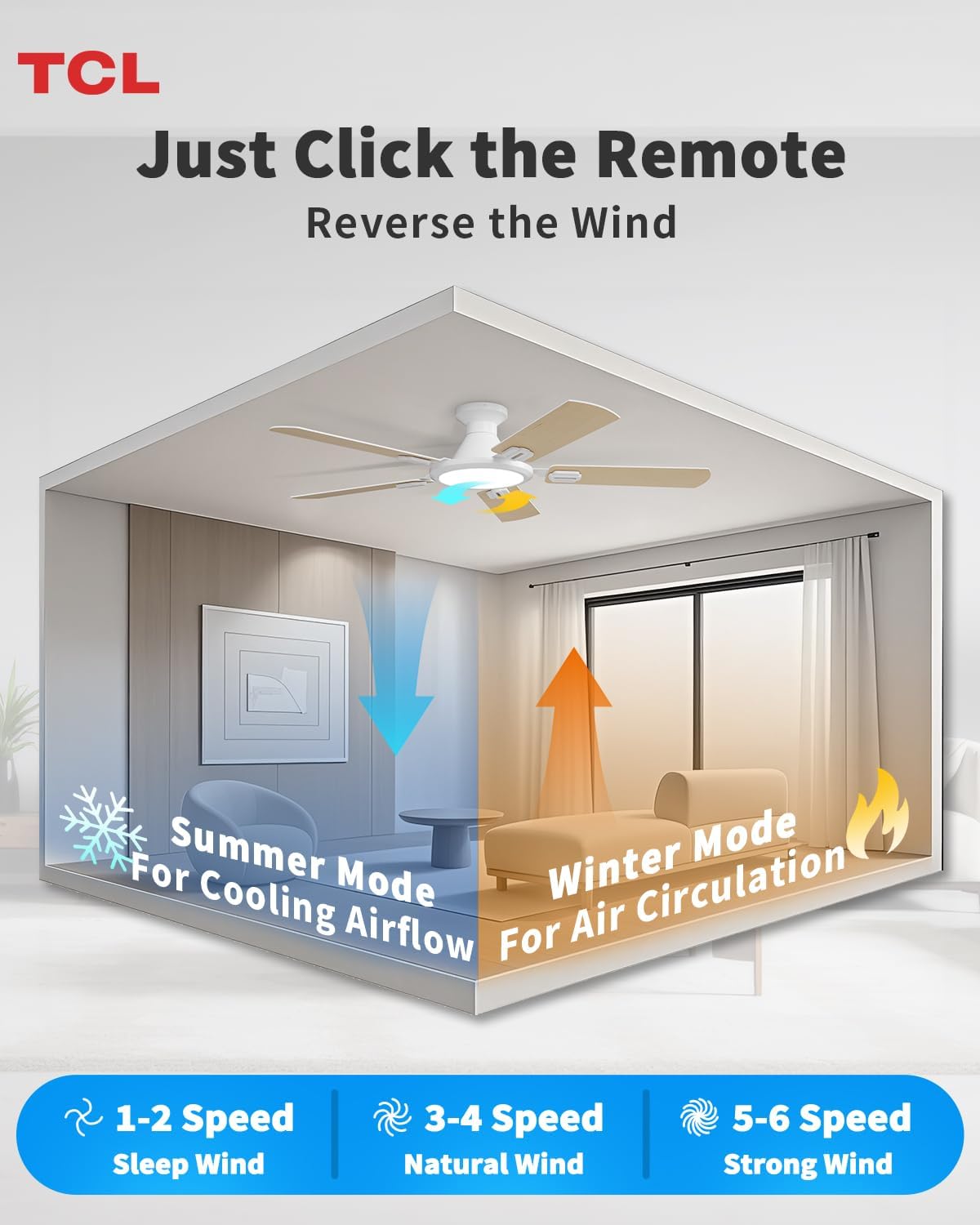 TCL 52" Low Profile Ceiling Fan with Light, Slim, White, Flush Mount, DC Reversible Motor, 6 Speeds, Remote Control, Noiseless, Dimmable, LED Light, 3CCT, Modern Ceiling Fan for Bedroom Living Room - Image 3