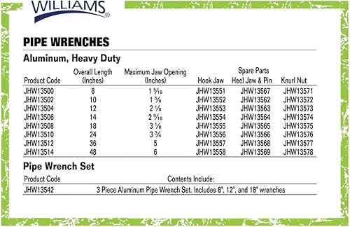 Miniatura 6 de Williams 13508 Llave de tubo de aluminio, 18 pulgadas