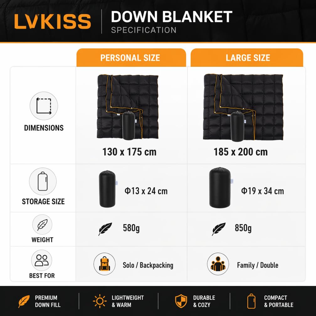 Couverture de camping 100 % duvet de canard – 145 x 184,9 cm, légère et pliable, coque résistante à l'eau 20D, compacte et chaude pour la randonnée, les voyages et le camping en plein air