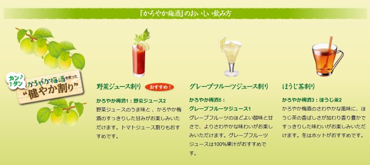 Amazon.co.jp: メルシャン かろやか梅酒 パック [ 1000mlx6本 ] : 食品