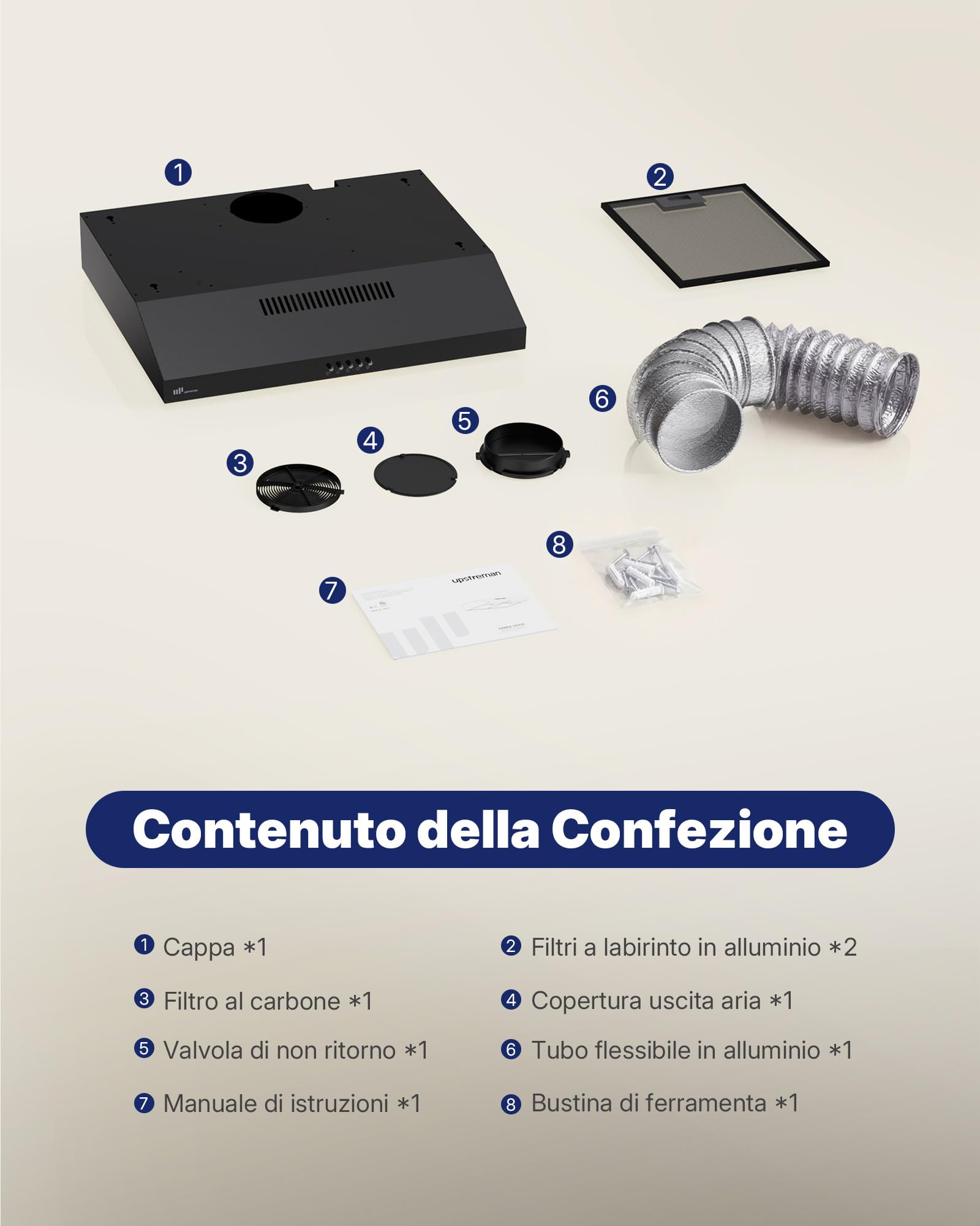 Upstreman Cappa Aspirante 60 cm，Classe A+++, 3 Velocità (220 m³/h), Ricircolo & Aspirazione con Filtro a Carbone, 61 dB, Luce LED 1,5 W, HU60, Nero