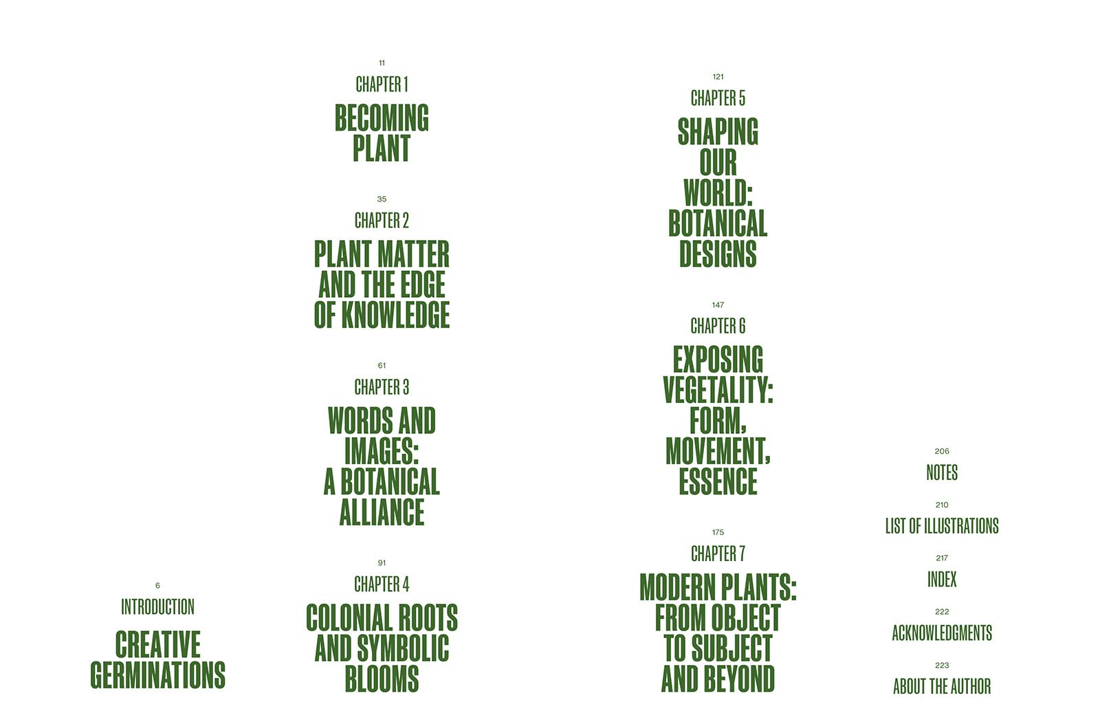 Botanical Revolutions: How Plants Changed the Course of Art