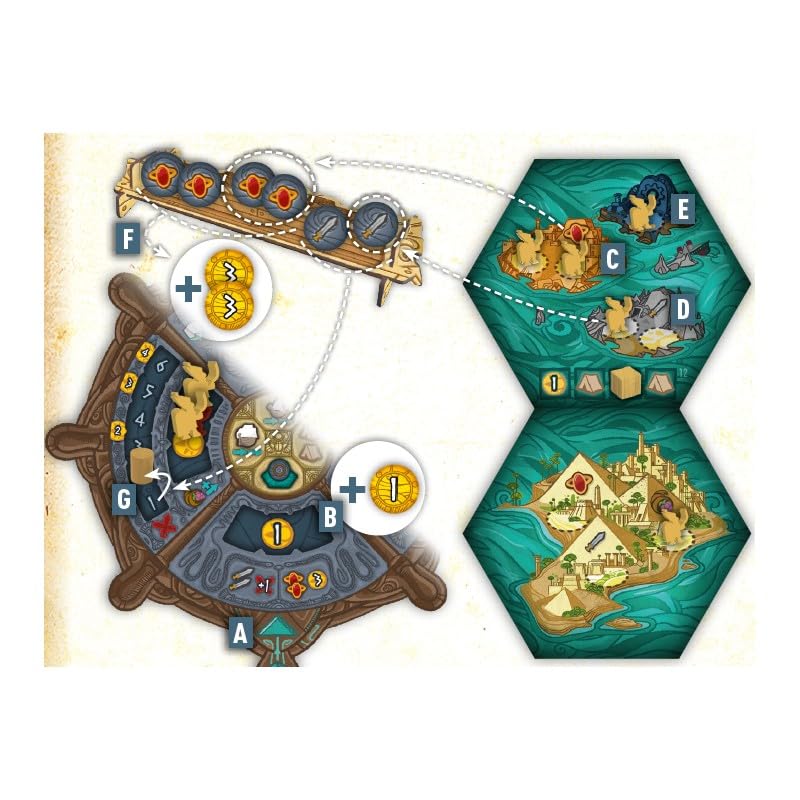 Diluvium - Gioco da tavolo di strategia 4X in spagnolo, esplorazione, colonizzazione, gestione delle risorse e combattimento, modalità solitaria e fazioni asimmetriche, da 1 a 4 giocatori, +10 anni