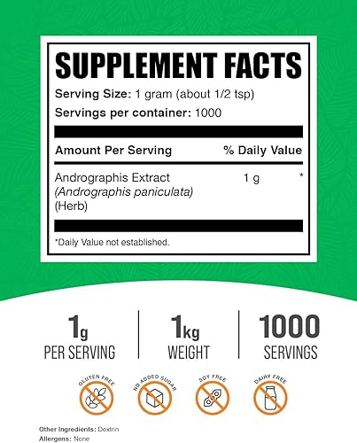Vista 11 de BulkSupplements. com Andrographis Extracto en polvo - Andrographis Paniculata, suplemento herbario, Andrographis Powder - Sin gluten, 1000 mg por
