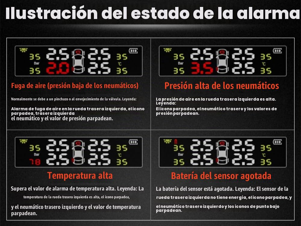 Sistema de Monitoreo Sensor de presión de neumáticos Ajuste de ángulo libre con pantalla LCD TPMS Monitor de presión detector universal para coche en tiempo Real con válvula externa