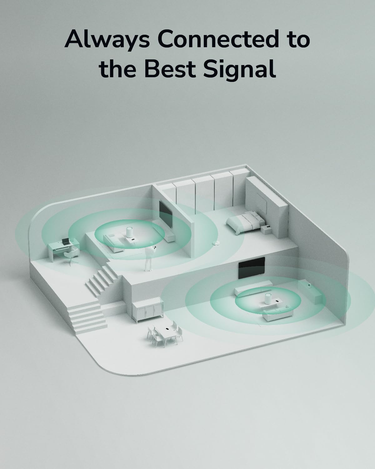 Cudy Sistema Wi-Fi de Malla AX1500 WiFi 6 de Doble Banda, Reemplaza Routers y Extensores, Cubre hasta 180㎡, 3 Puertos Gigabit por Unidad, Soporta Ethernet Backhaul, M1500 2-Pack