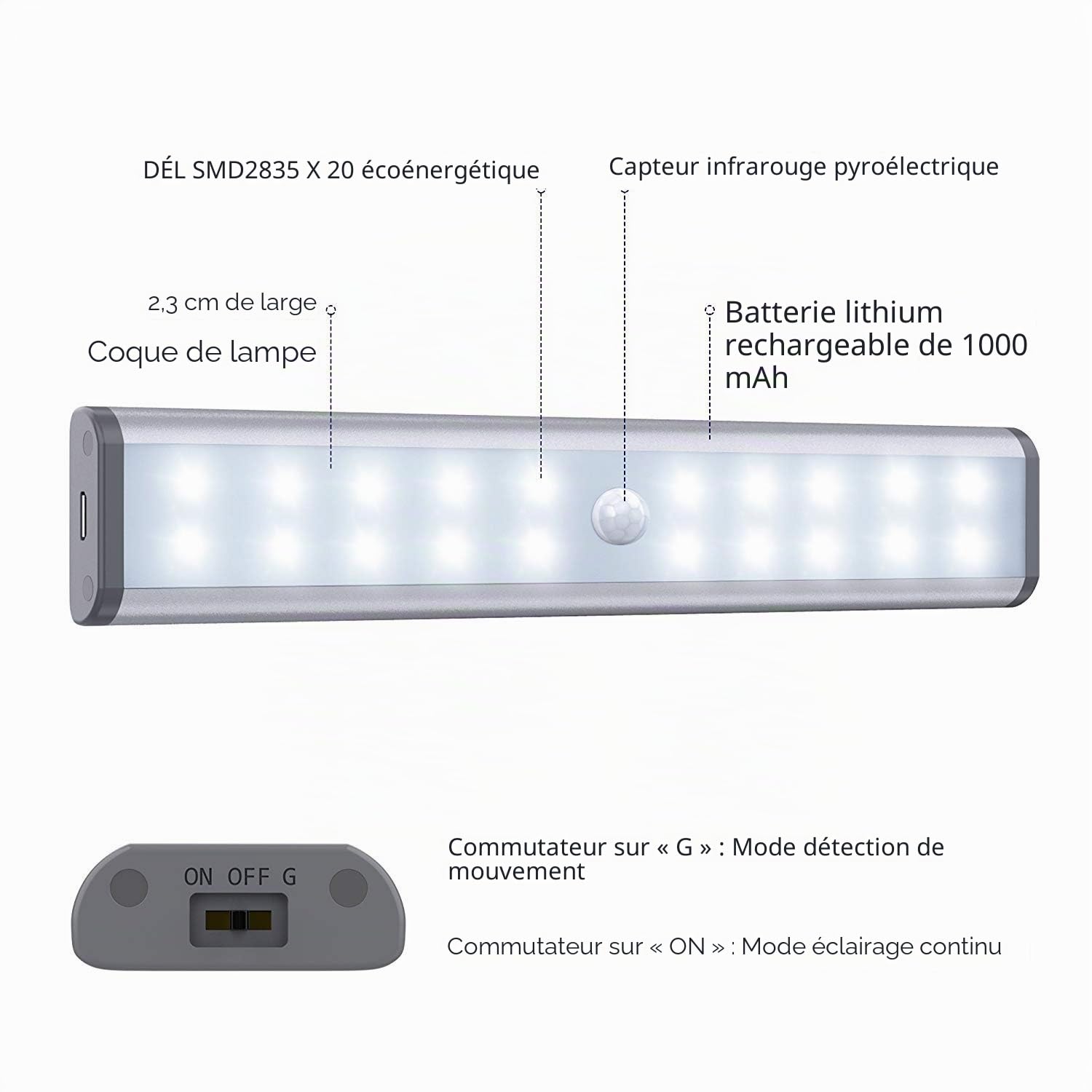 Lampe Armoire,Éclairage d'armoire à détecteur de mouvement,éclairage d'armoire de rangement sans fil à avec batterie rechargeable intégrée,éclairage de nuit magnétique à coller,pour placard de cuisine