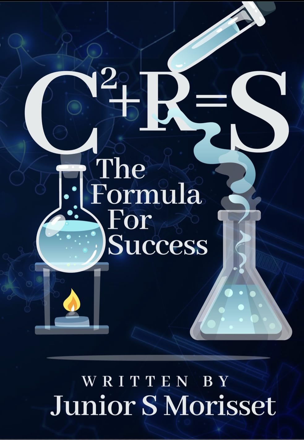 C²+R = S The Formula For Success