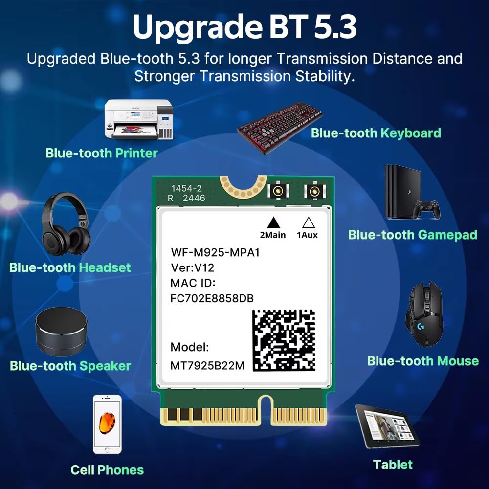MT7925 Carte réseau WiFi 7 5400 Mbps pour Bluetooth 5.3 Tri bande 2,4 G 5 GHz 6 GHz M.2 NGFF Adaptateur sans fil pour Win 10 Win 11