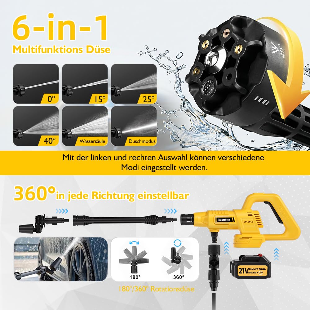 Akku Hochdruckreiniger 21V, 68 Bar, 2X 4000mAh Akkus | Bürstenloser Motor, 180°/360° Drehdüse, 6 in 1 Düse, Flaschenanschluss, Verlängerungsstange