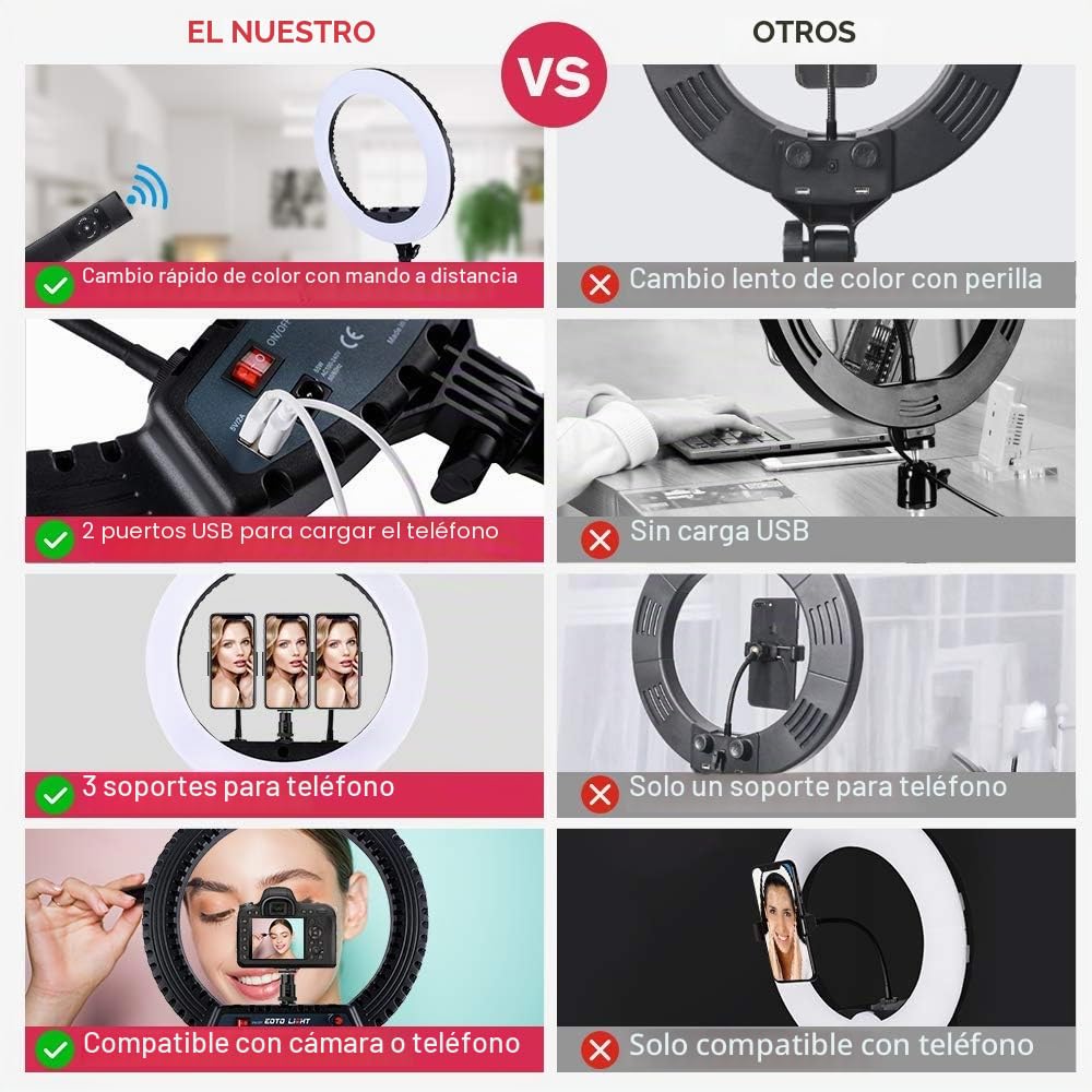 Anillo de Luz con Tripode 18", Ring Light Led con Control Remoto Bluetooth para Móvil Selfie Maquillaje Fotografia Youtube Tik Tok Live