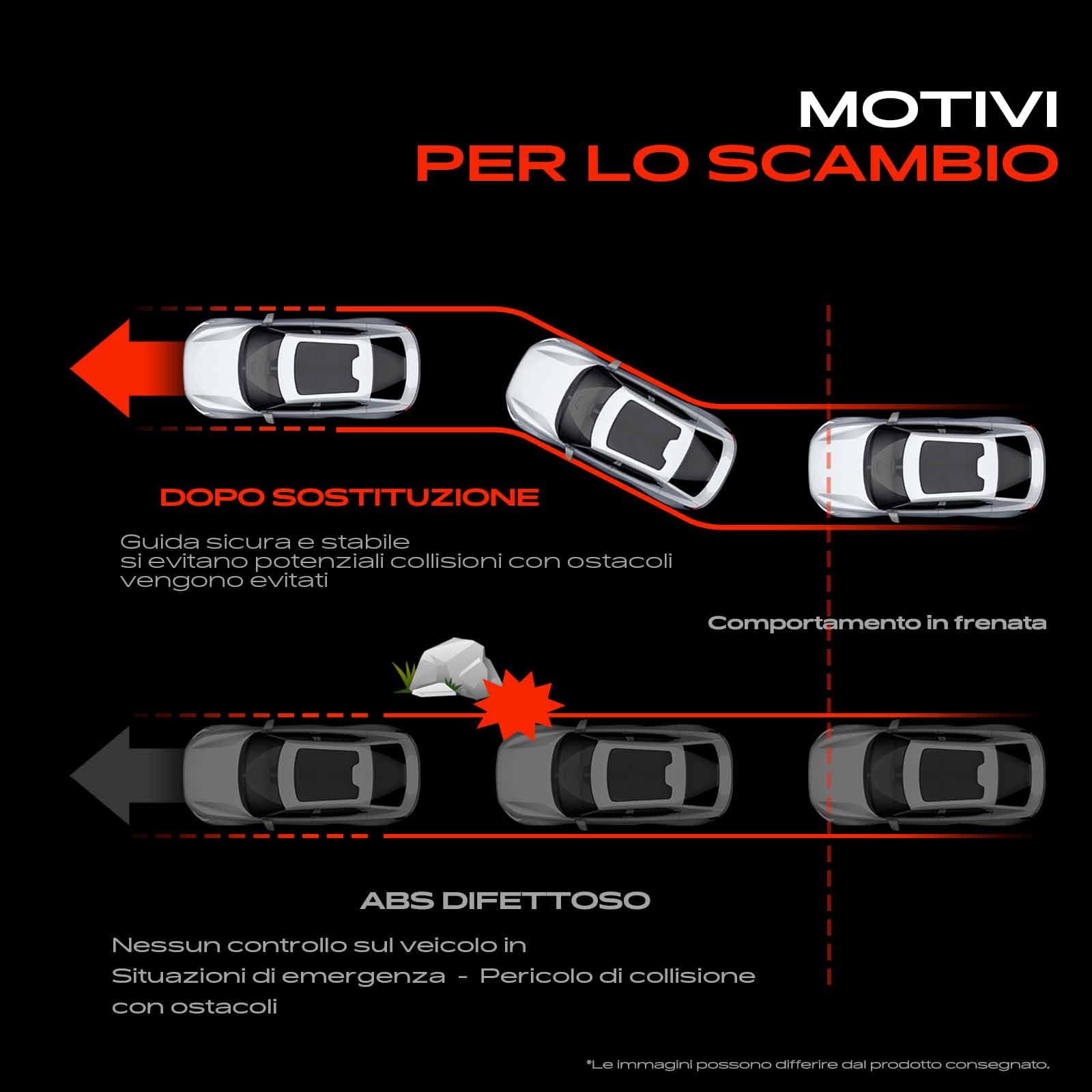 Frankberg Sensore Velocità Ruota ABS Sensore ABS 2-Poli Compatibile con UP! 121 122 123 BL1 BL2 BL3 Polo 6C1 6R1 Fabia II 542 Polo 9A 9N Citigo NF1 Replace# ALS2415