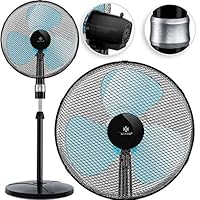 KESSER® - Standventilator