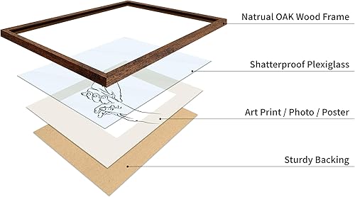 Miniatura 82 de Poster Master Póster de peonías – Estampado de flores retro – Ilustración floral – Ilustración en blanco y negro – Diseño de línea y abstracto –