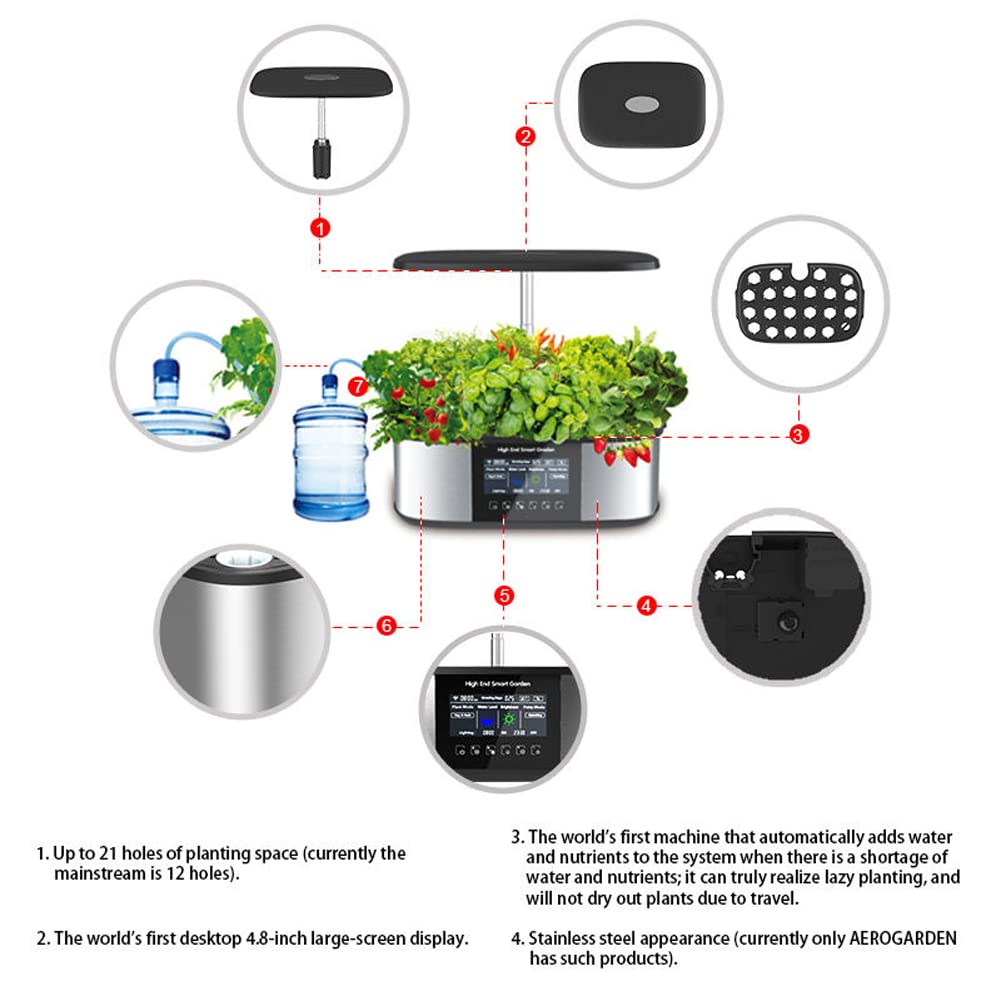 Kit di coltivazione idroponica, kit intelligente da giardino per erbe aromatiche, coltiva luce, giardino intelligente con display a grande schermo, fioriera da giardino per erbe, verdure, piante,