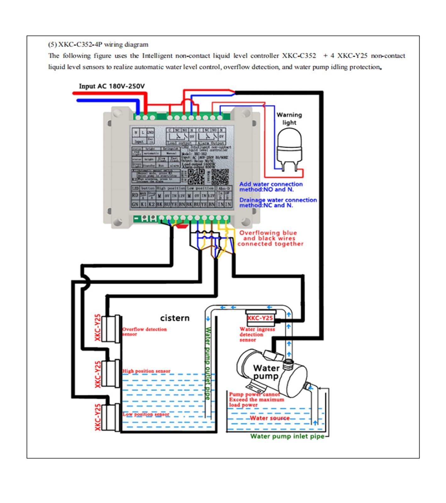 XKC-C352 Controllore di livello senza contatto Sensore di livello 'acqua Sensore di livello Rifornimento automatico 'acqua Sensore del serbatoio 'acqua(C352- No sensor)