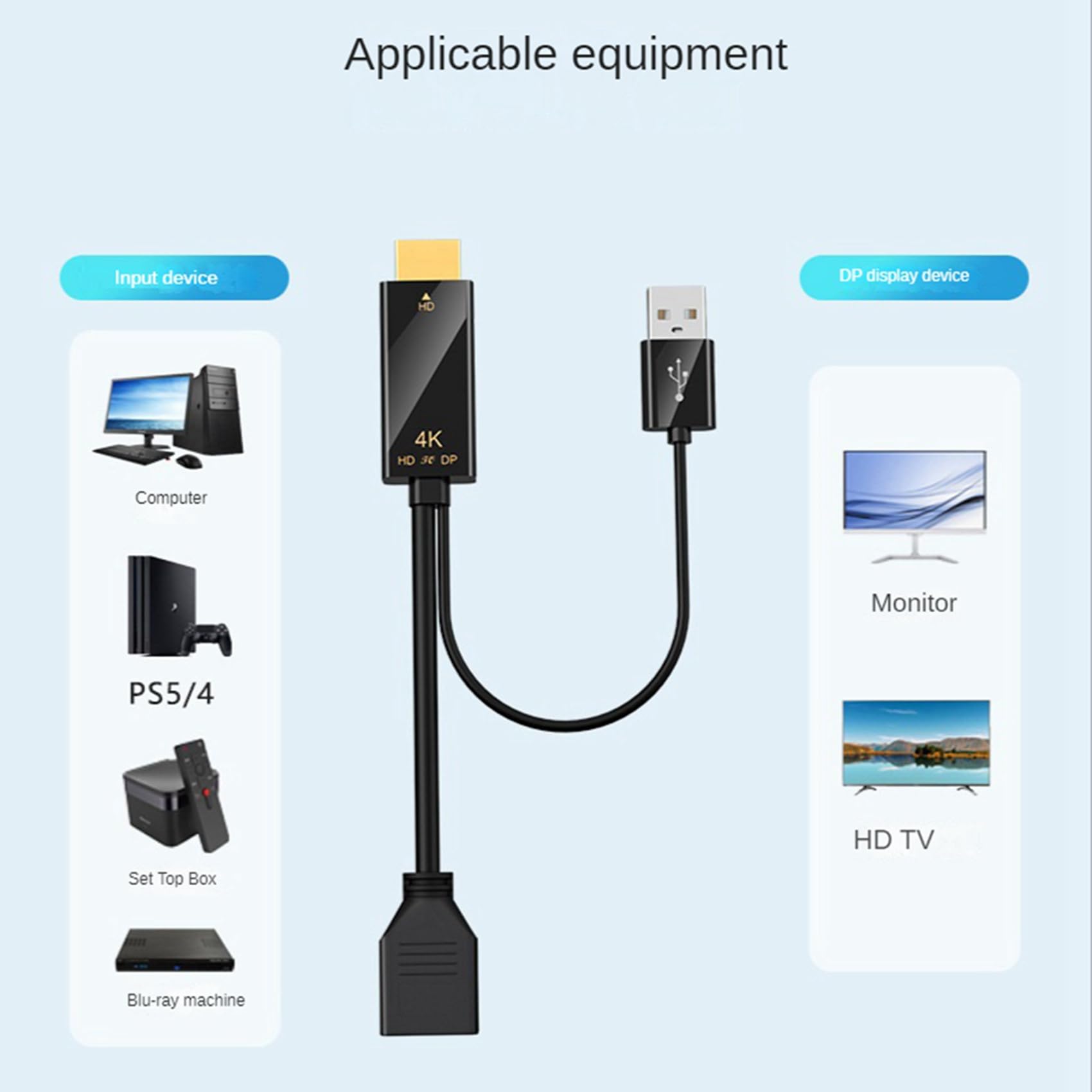 10X Kompatybilny z Kabel Konwertera z Męskiego na Displayport Żeński 4K@60Hz Kabel z Adapterem Zgodny z na Konwerter DP