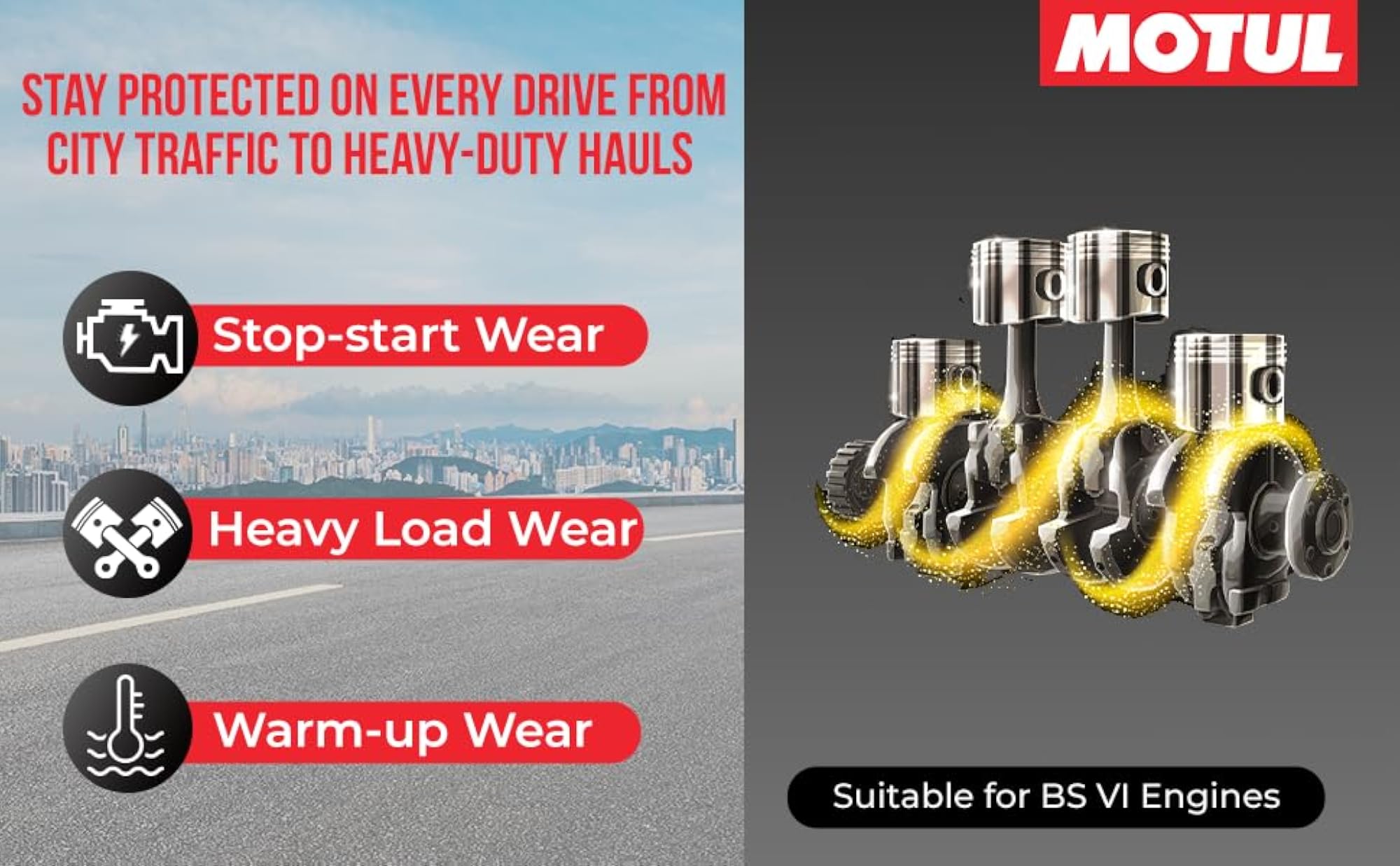 8000 Perfomax 5W-40 Fully Synthetic Car Engine Oil