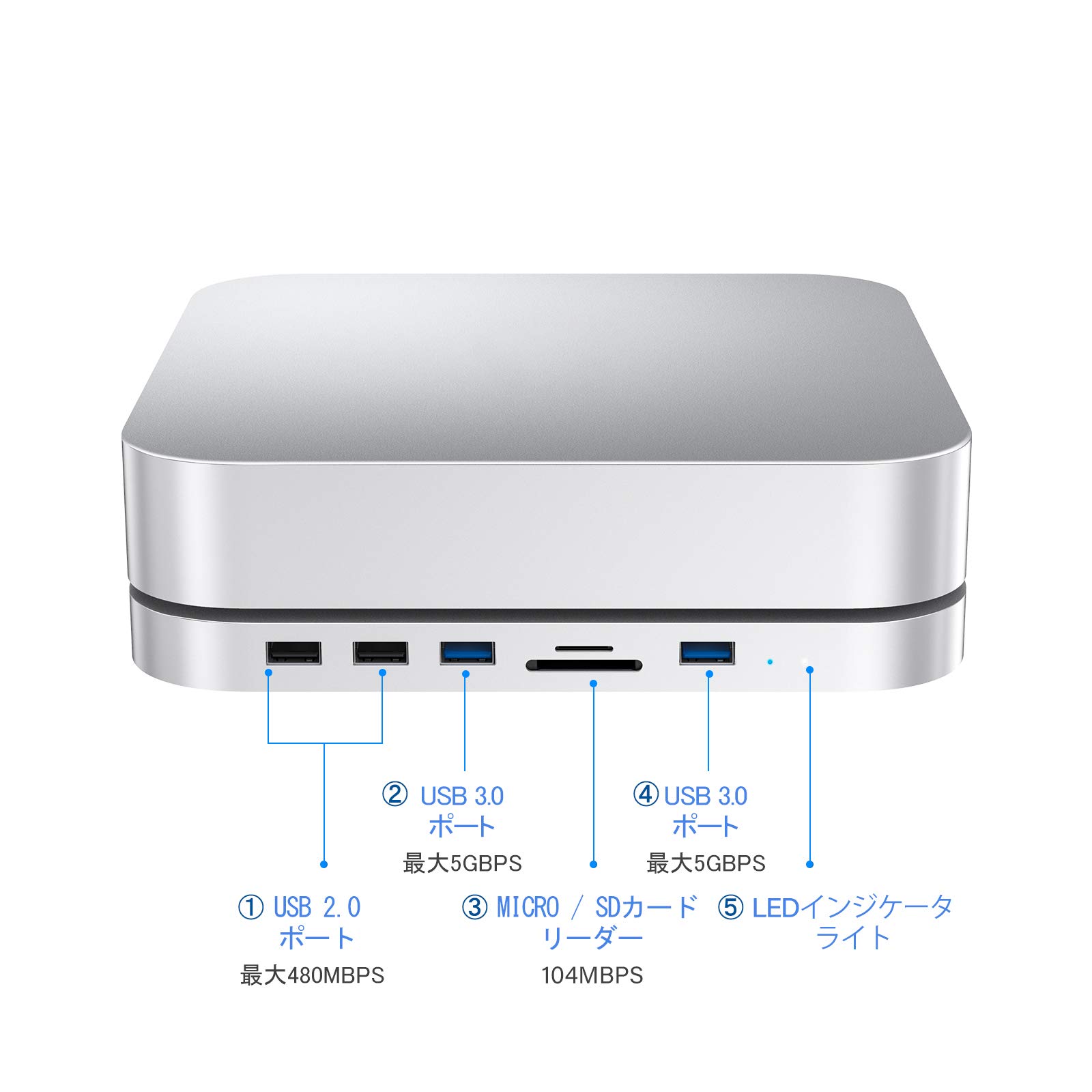 Amazon.co.jp: GIISSMO Mac Mini 用 USB Type C ハブ 2.5インチ