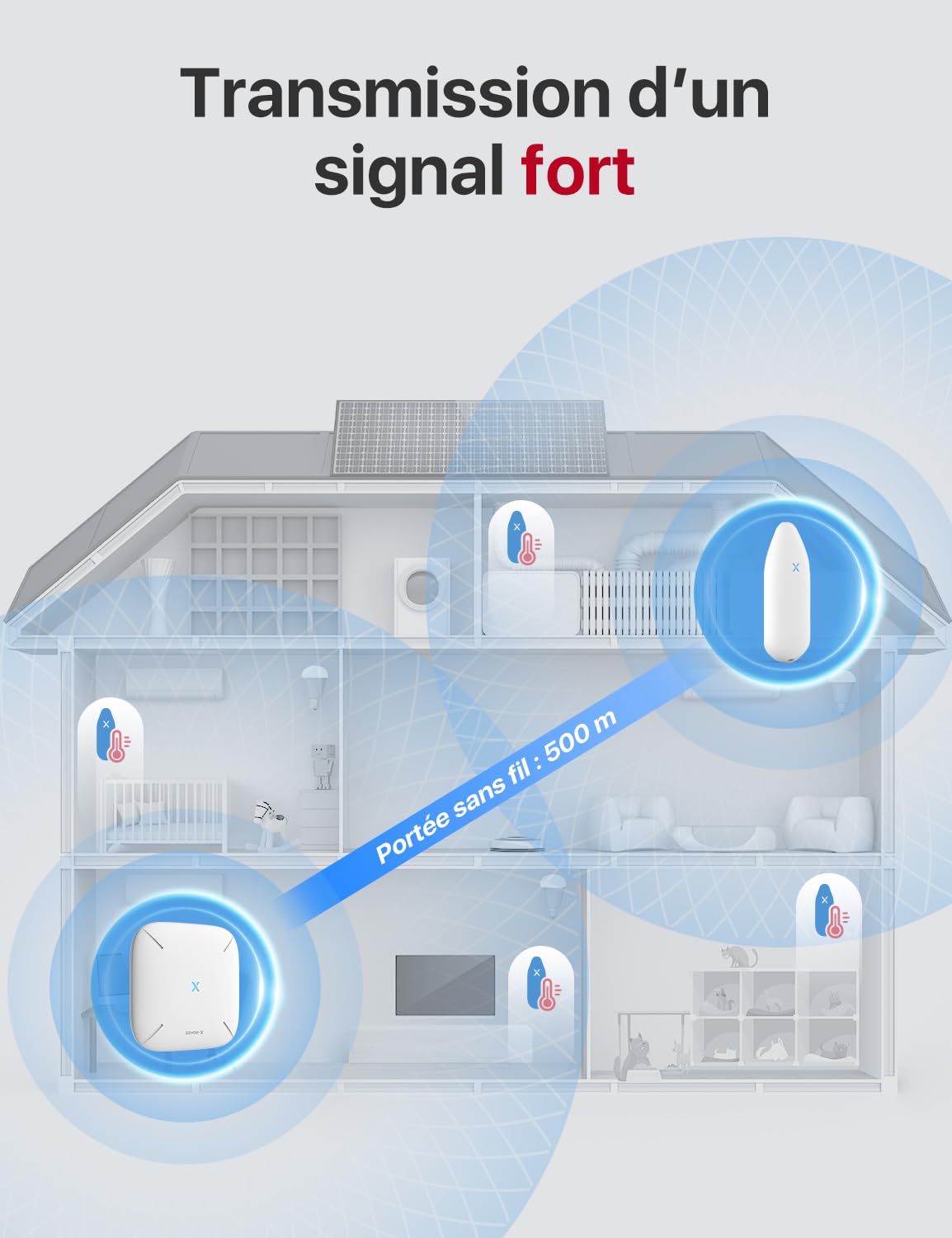 X-Sense WLAN Hygrometer Thermometer Innen, Temperatur- und Luftfeuchtigkeitsüberwachung per App, 500m Reichweite, Kostenfreier Datenexport, kompatibel mit Alexa, 7 Sensoren und 1 Basisstation SBS50