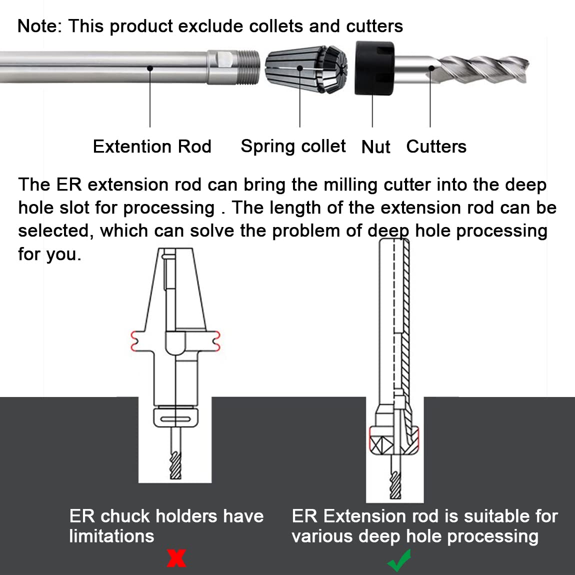 Atoplee 1 pieza Collet Chuck Holder recto CNC Milling Rod (C20-ER20A-100L).
