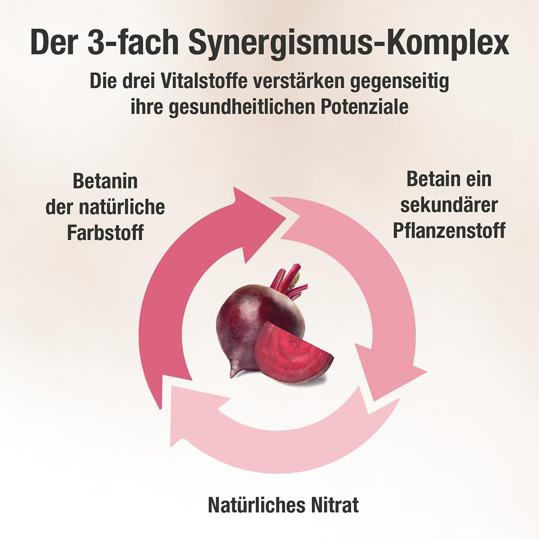 100% Bio Rote Beete Extrakt - hochkonzentriert, 10ml täglich - 5,3 kg Rübe in 500ml - Rote Beete Saft mit 46x weniger Oxalsäure als in frischer Beetroot (500 ml)