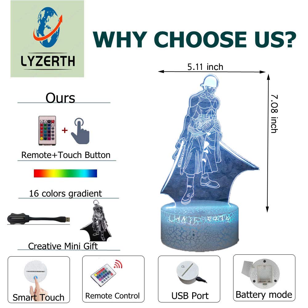 Amazon.co.jp: クリエイティブ 3D LED アニメ ルフィー フレンド