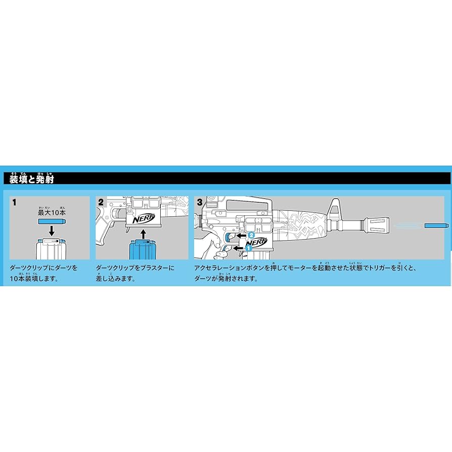 ナーフ　レベル　コードブレイカー レビュー】ナーフ レベル コードブレイカー ～コッキング