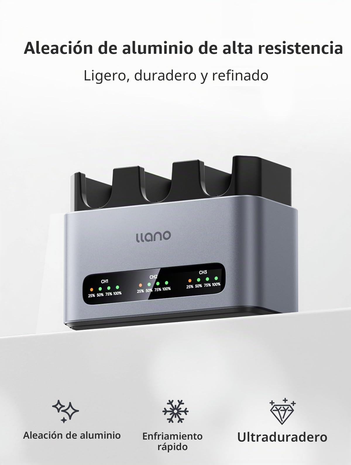 llano 30W NP-FZ100 Cargador de batería rápido para Sony baterías de cámara A7III,A7IV,A6700,FX3,FX30,A9,A7C,A7CII,A7RV,A7RIII,A6600,ZV-E1, ZV-E10II,A1,FX2,USB-C, indicador LED, carcasa de aluminio CNC