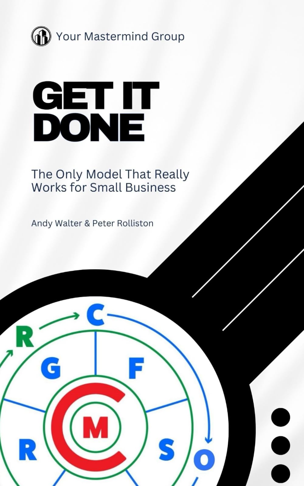 Get it Done: Getting the right tools in your business and getting them implemented