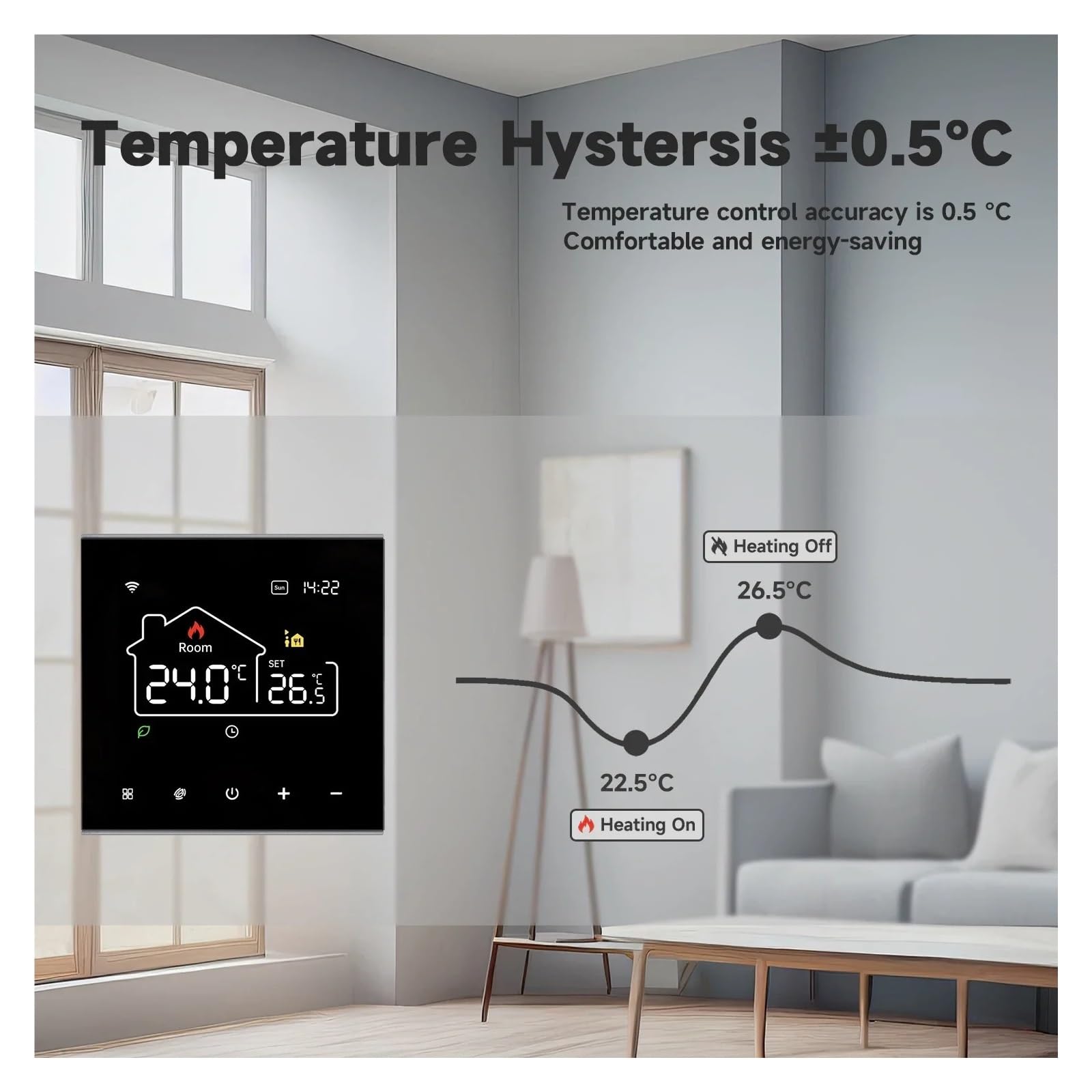 WiFi Smart Termostato Riscaldamento Elettrico Acqua Caldaia Regolatore di Temperatura del Gas
